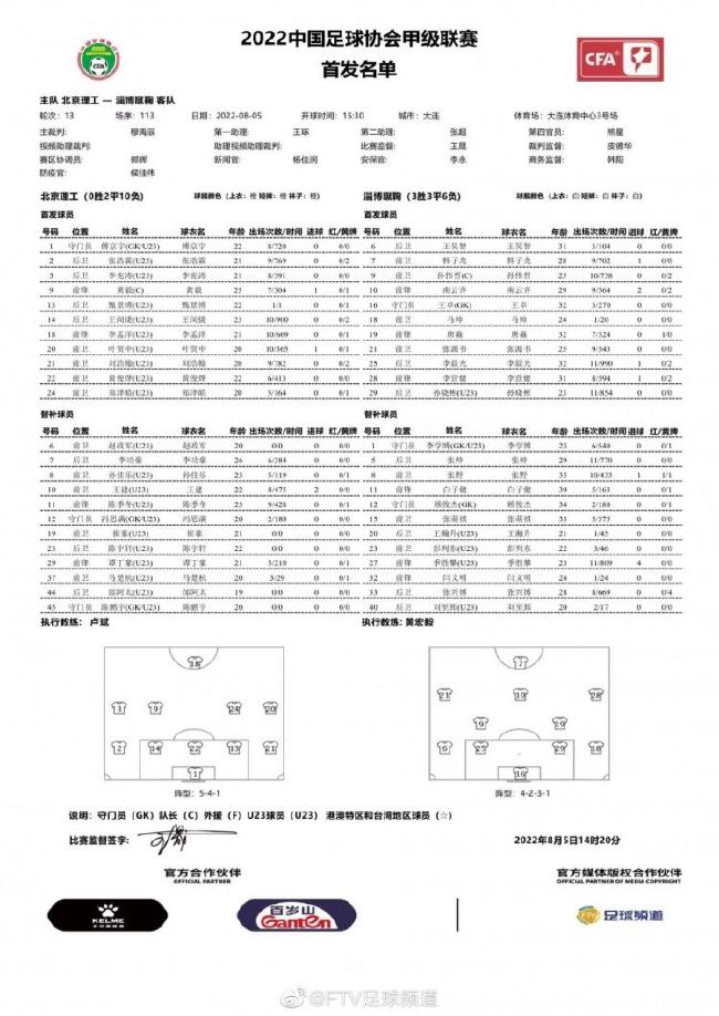 赵继伟30+5+8 弗格21分 王睿泽22分 辽宁力克青岛迎4连胜CBA第二阶段赛事继续开打，辽宁和青岛迎来一场交手。